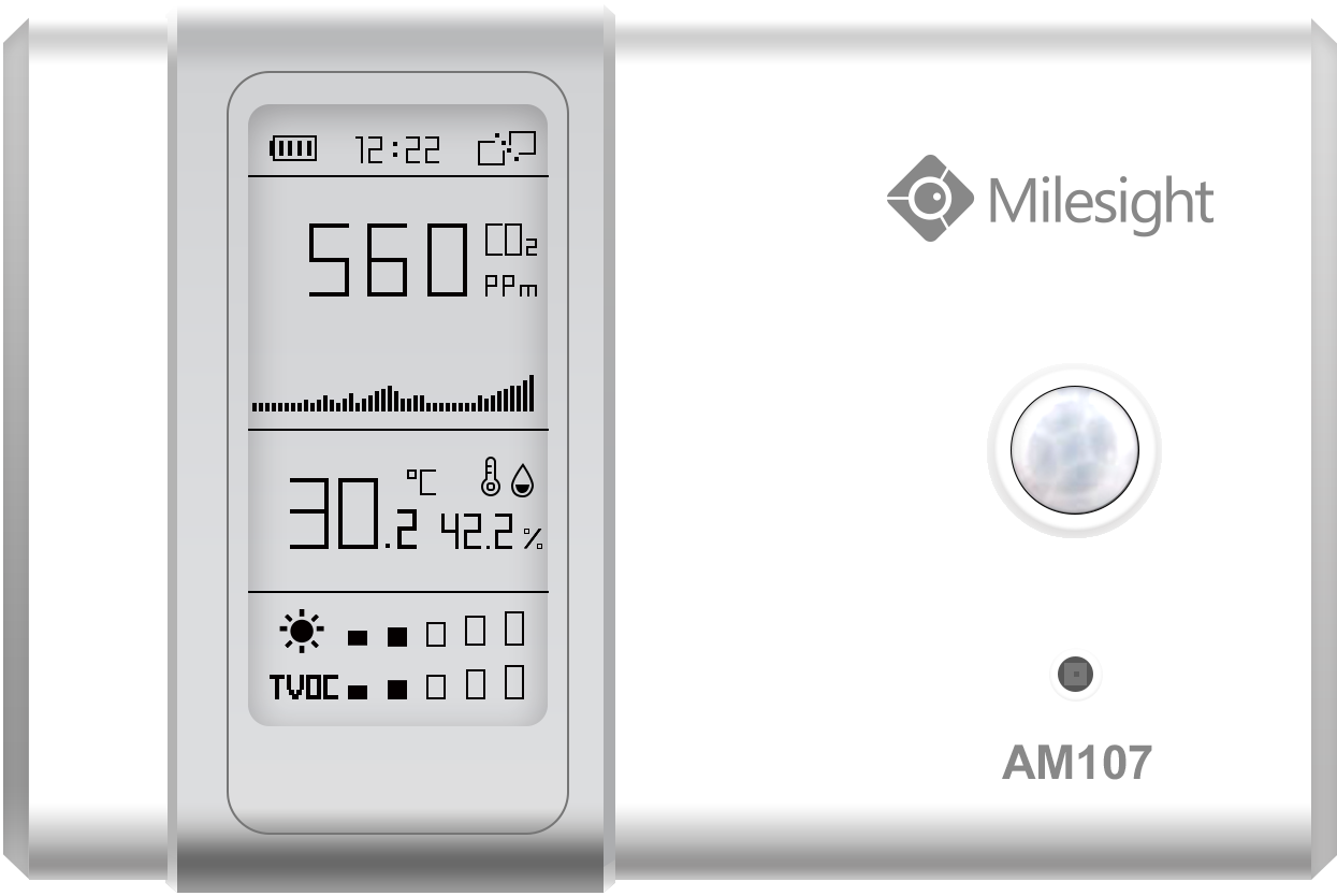 Wireless CO2 Temperature Humidity Sensor | Industrial IoT CO2 Monitoring